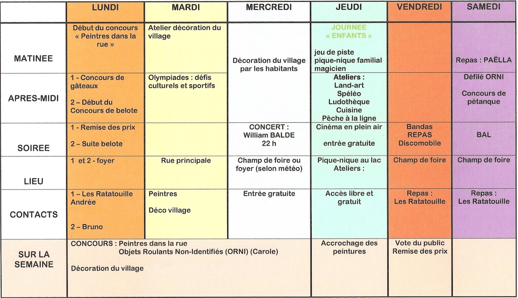 Planning fe te version 2 1